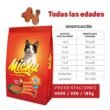 dosificacion-michu
