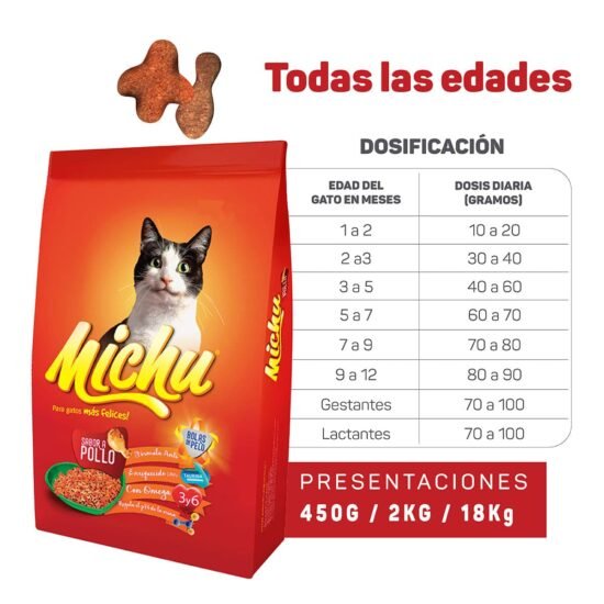 dosificacion-michu