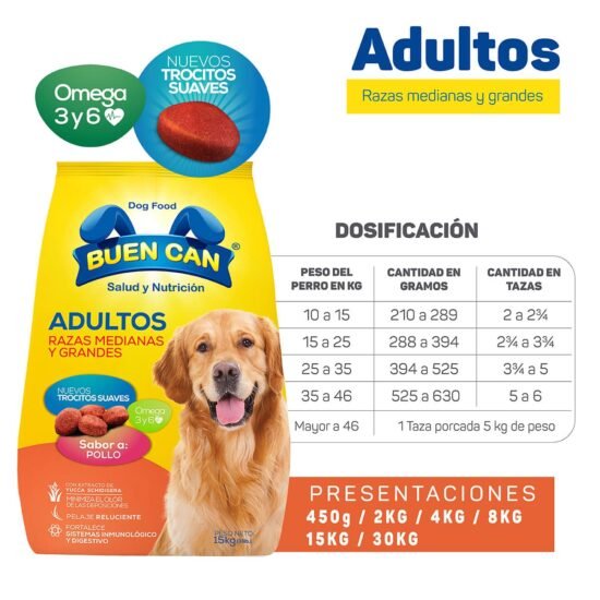 tabla nutricional buencan adulto