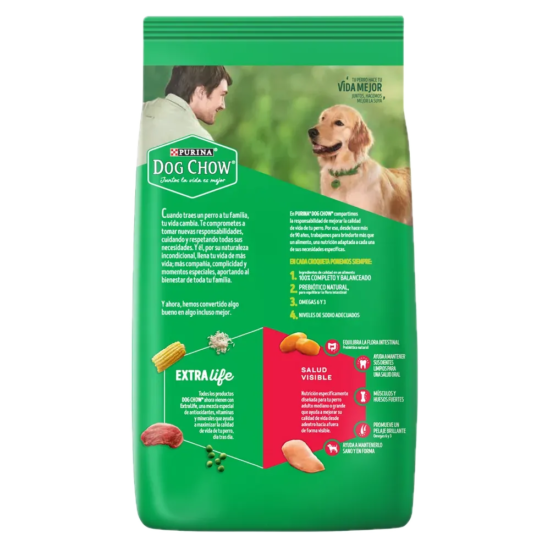Dog Chow-adulto-RG-dog-chow-trasera