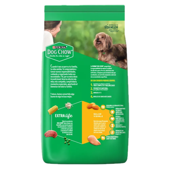 Fondo de Dog Chow ADULTOS RP-dog-chow-trasera eliminado