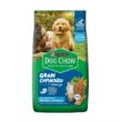 dogchow-cach-RG.png