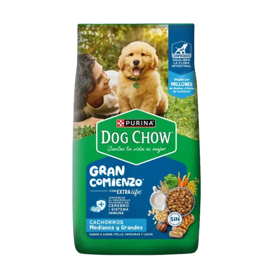dogchow-cach-RG.png