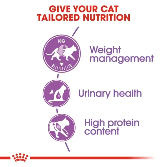 royal-canin-gatos-esterilizado-quito-agropets-beneficios