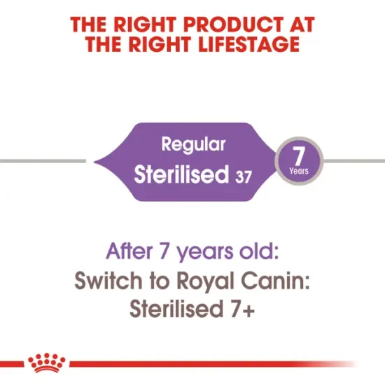 royal-canin-gatos-esterilizado-quito-agropets-informacion