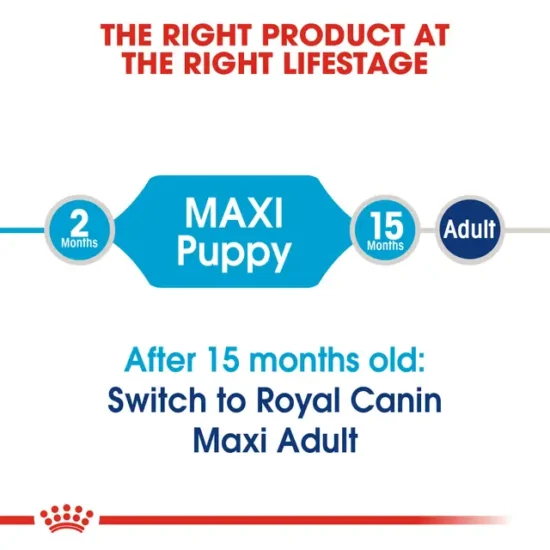 royal-canin-puppy-agropets