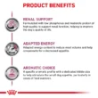 royal-canin-renal-perros-adultos-mini-quito-agropets-beneficios
