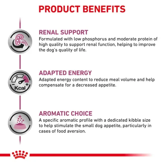 royal-canin-renal-perros-adultos-mini-quito-agropets-beneficios