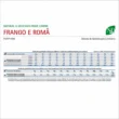 tabla-N&D