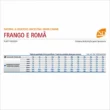 tabla-dosificadora