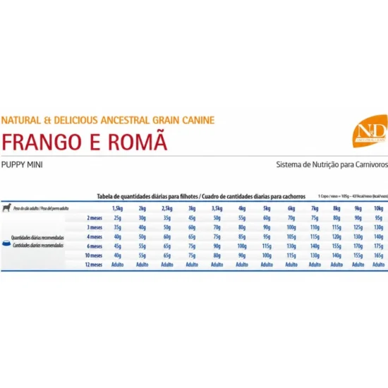 tabla-nutricional