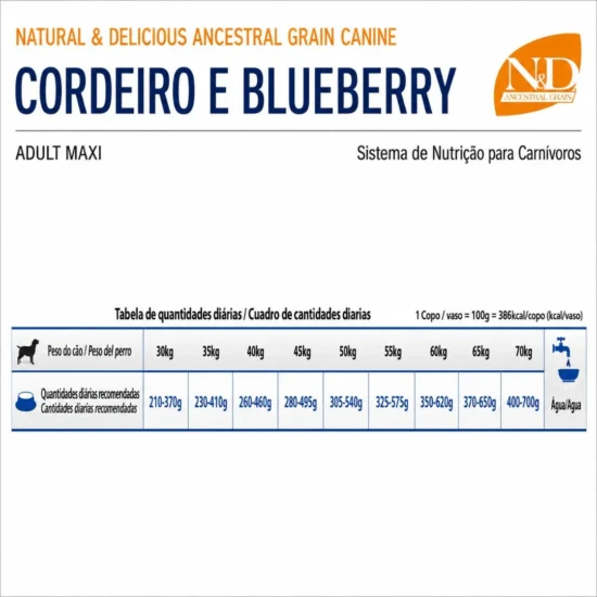 tabla-nutricional-N&D