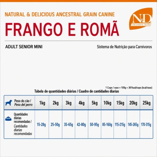 tabla-nutricional-N&D